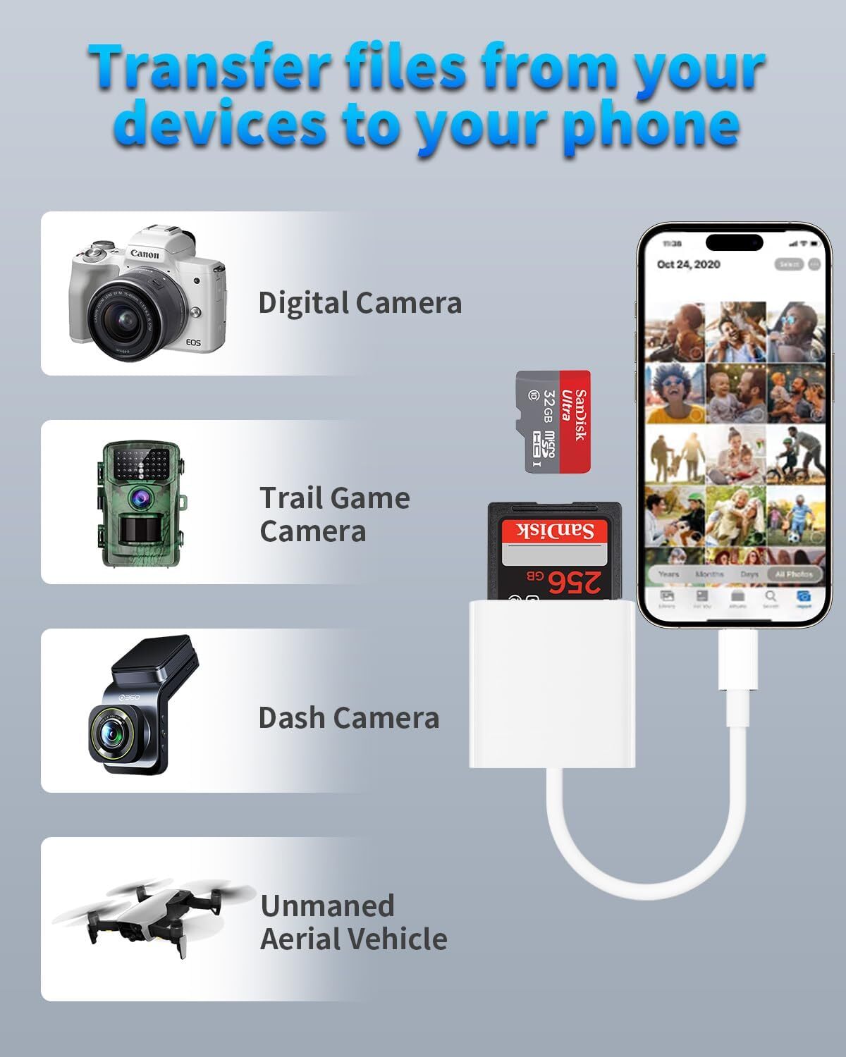TF/SD Card Adapter Camera Reader for iPad iPhone6 7 8 Plus 13 14 15 Pro X Xs Lot