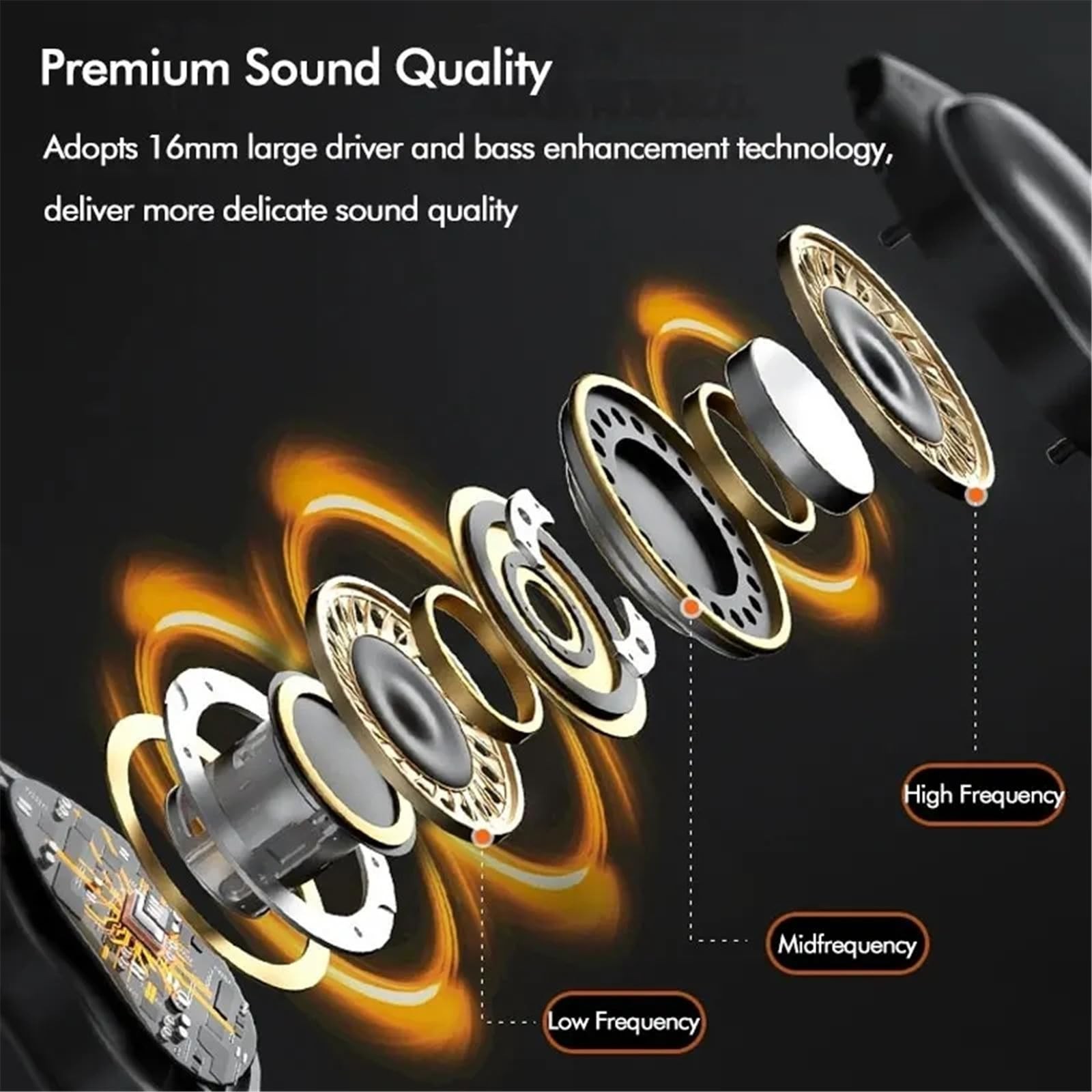 Open Ear Headphones with 3.5MM Jack and Built-in Microphone