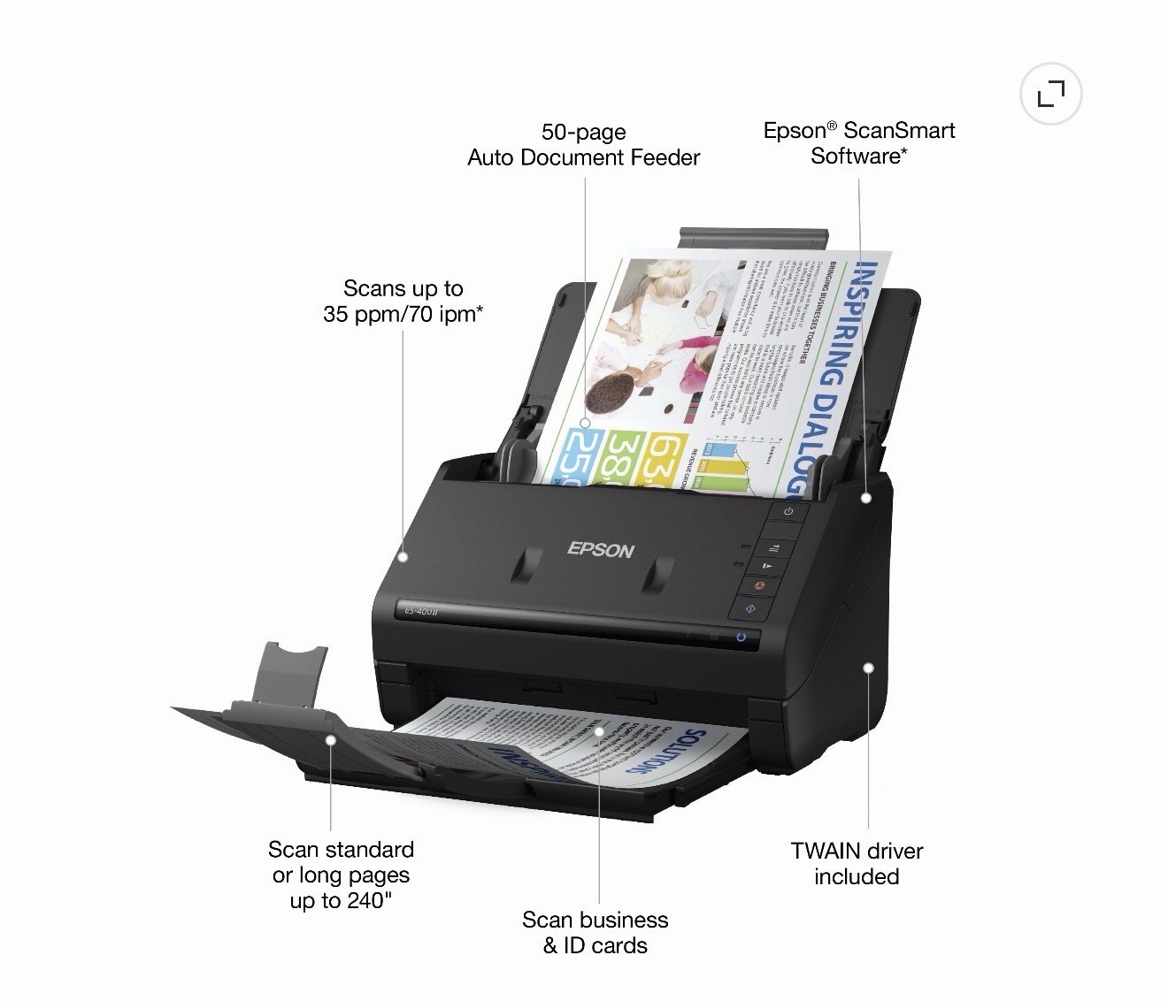 Epson Workforce ES-400 II Color Duplex Desktop Document Scanner (SEALED)