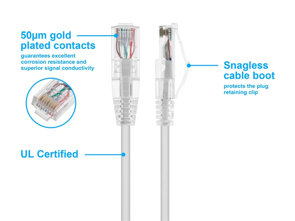 Monoprice Cat6 Ethernet Patch Cable – 14 feet – White | Snagless RJ45 Stranded