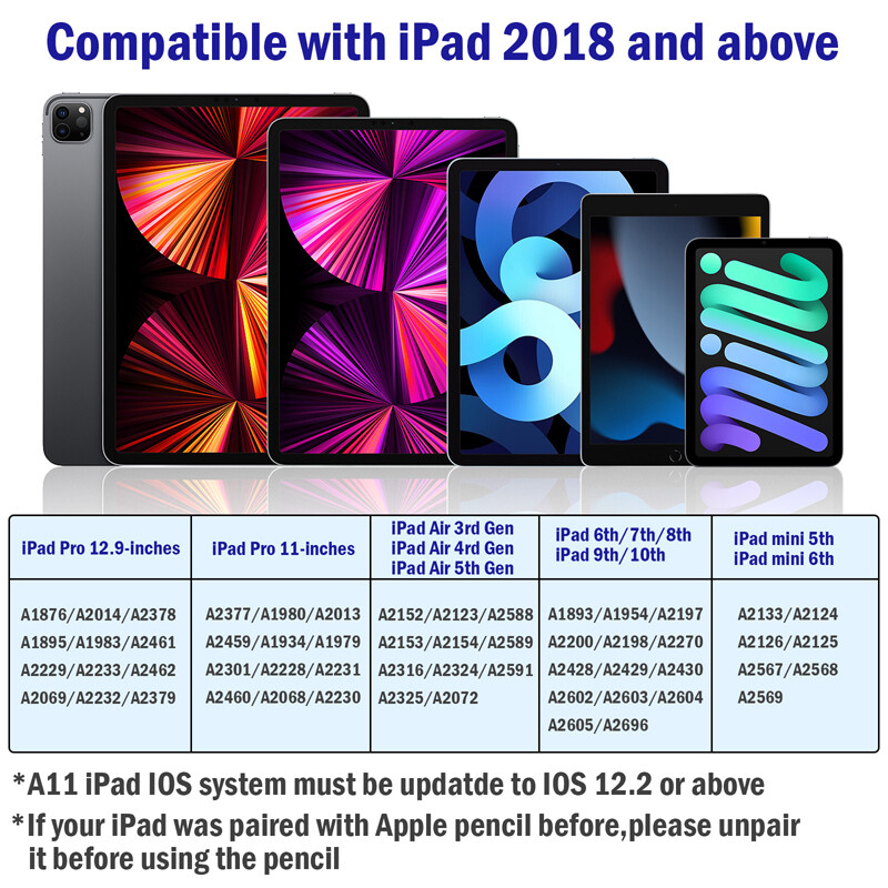 Lápiz óptico digital universal lápiz táctil para IOS Android y teléfonos tableta
