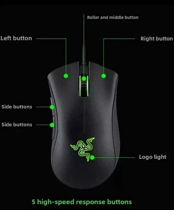 Razer DeathAdder Essential Gaming Mouse Wired – 6400 DPI Optical Esports Mouse