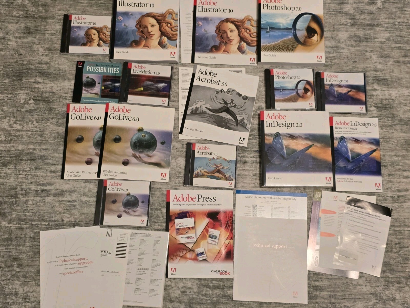 Adobe Design Collection For Mac Photoshop InDesign Illustrator Acrobat Complete