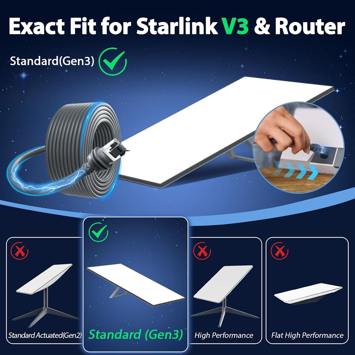 Starlink Cable 200FT, Starlink Gen 3 High-Speed Replacement V3 Cable, Weatherpro