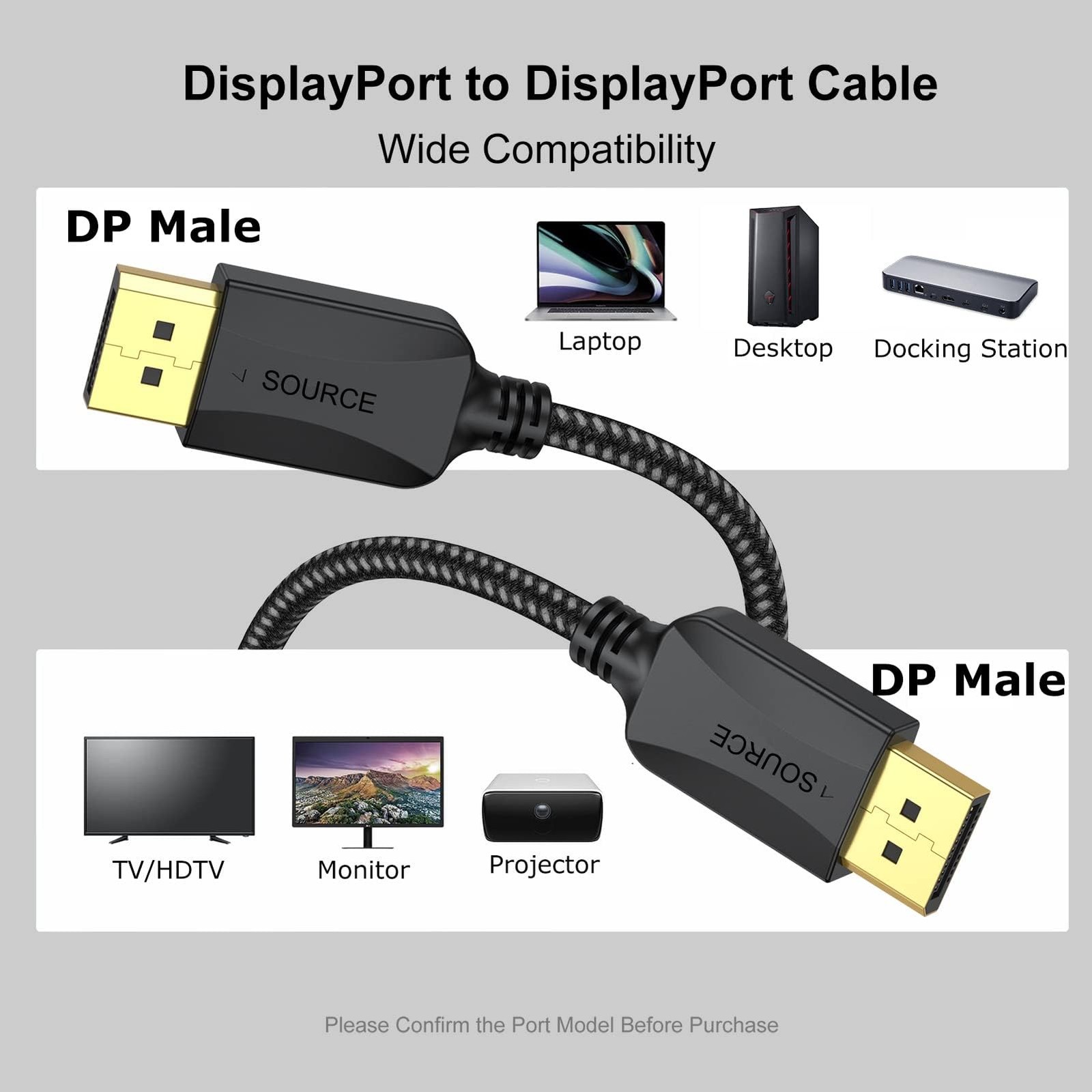 XiAyriky DisplayPort to Cable 1.5 ft, 2-Pack Thin DP Black