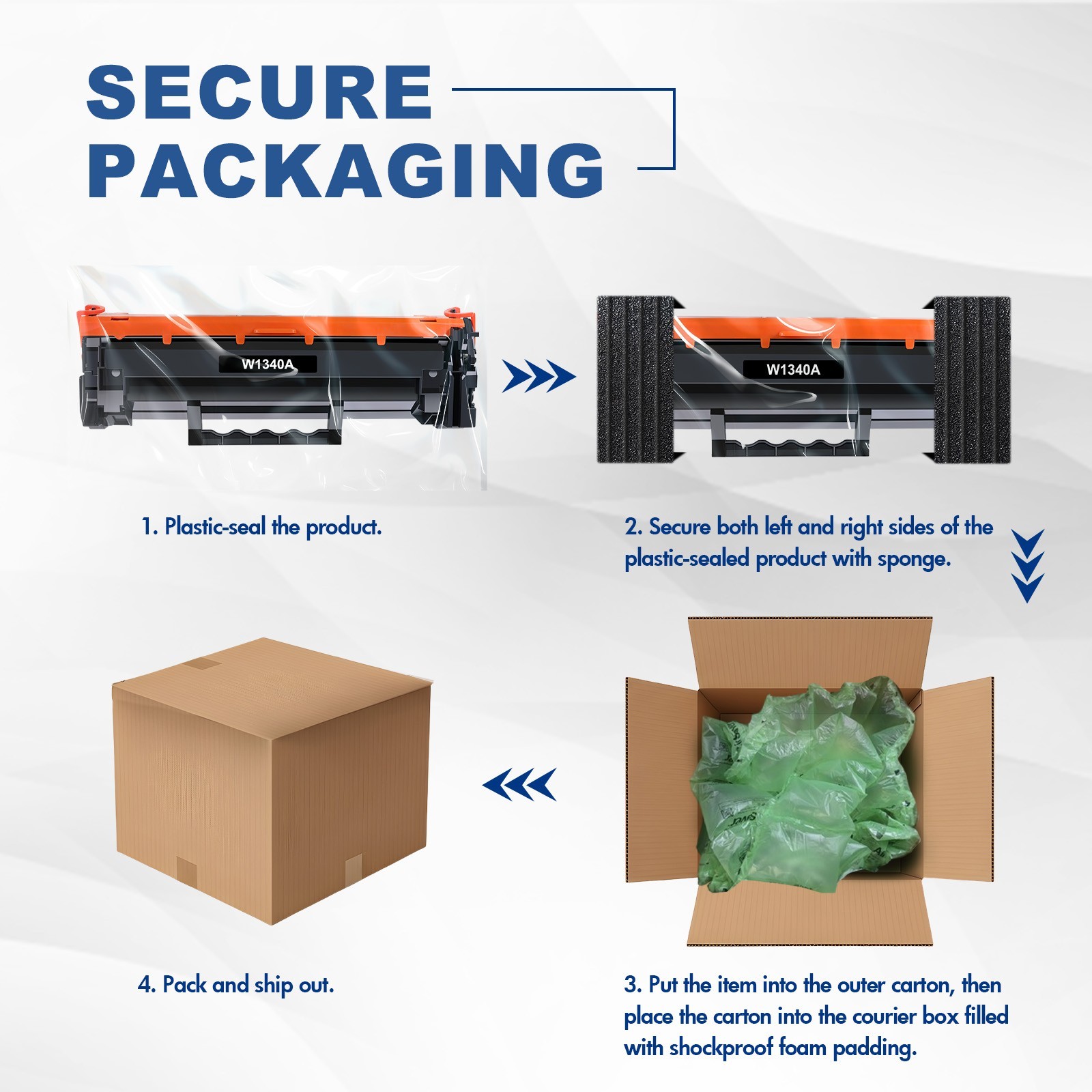 [WITH NEW CHIP] W1340A Toner Cartridge for HP 134A LaserJet M209 M209dw M234sdw