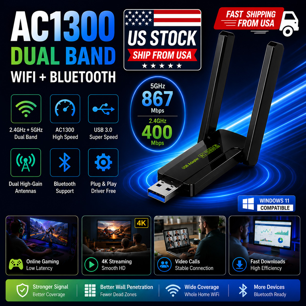 AC1300 USB 3.0 WiFi Bluetooth Adapter Dual Band 5GHz 2.4GHz USB Dongle