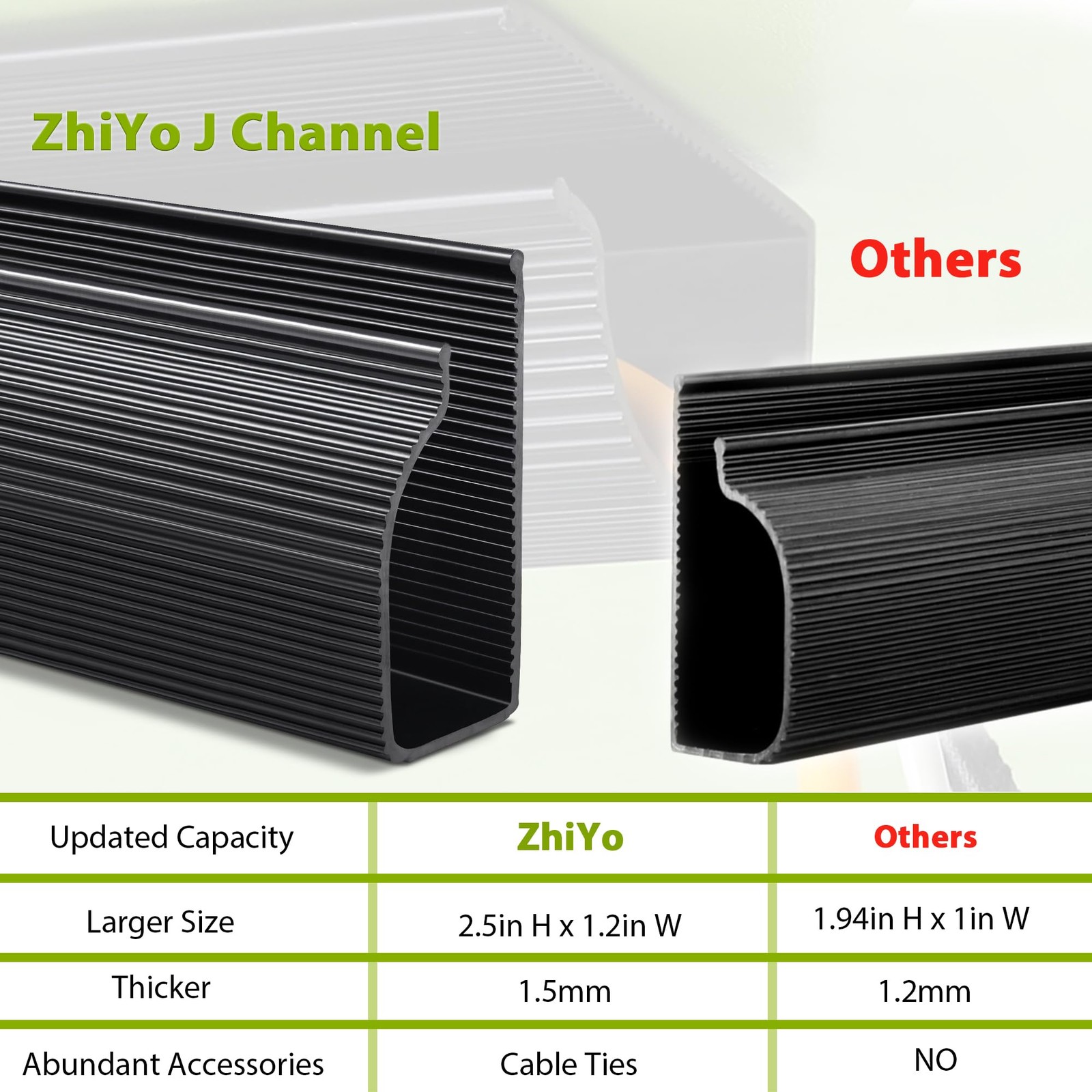 Cable Management Under Desk, 32in (2×15.75in) J Channel, Self Adhesive Cable