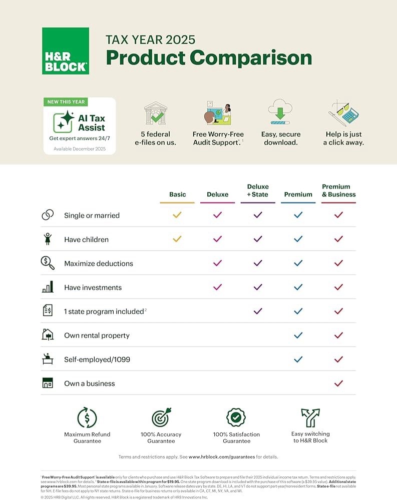 H&R Block Tax Software Basic 2025 PC/Mac [Product Key Card]