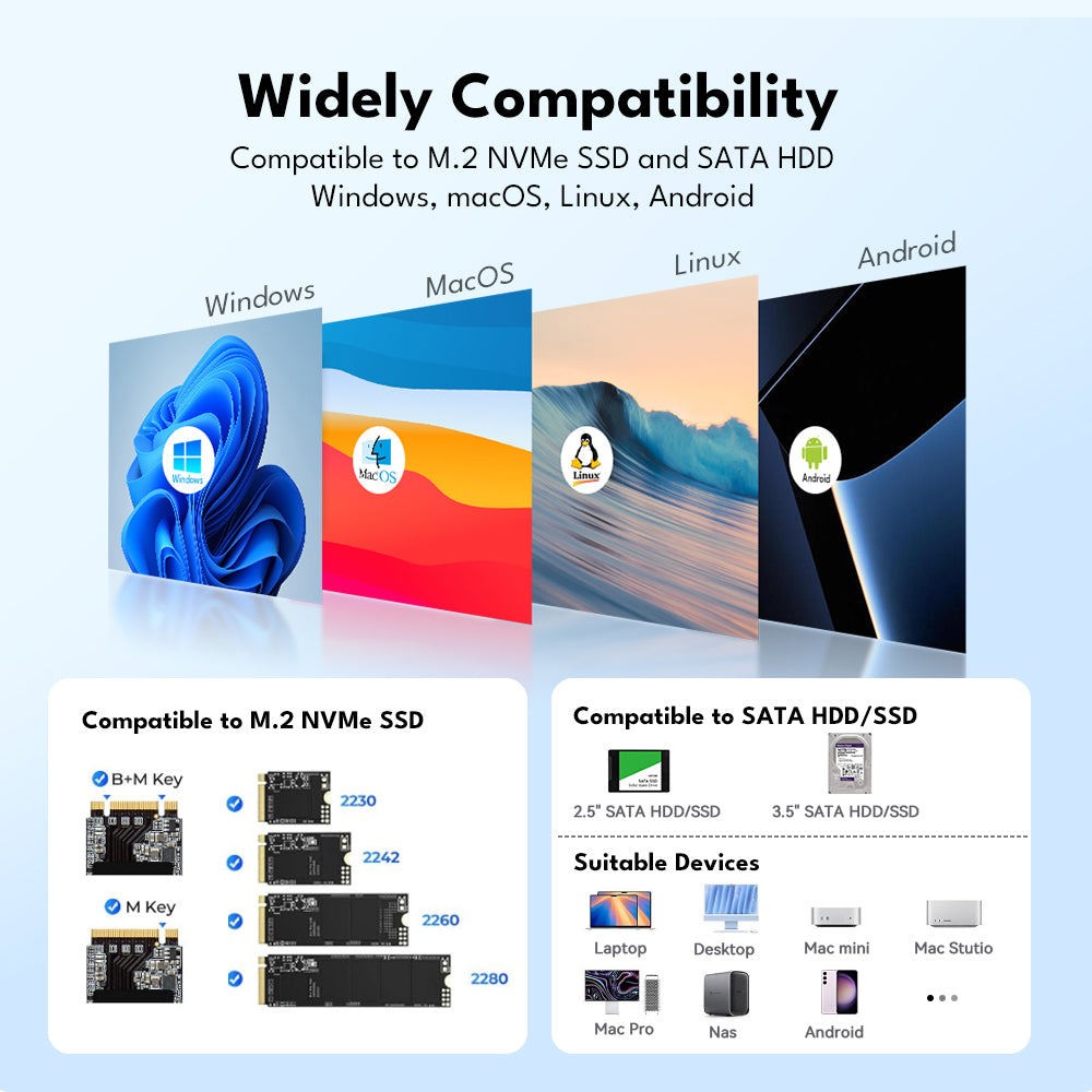 Acasis 40Gbps 6-bay Hybrid Array SATA & NVMe Enclosure