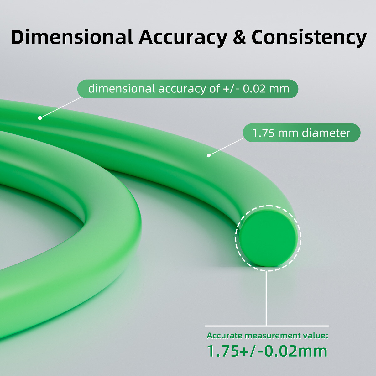 【Value Pack】10KG ELEGOO PLA+ 3D Printer Filament 1.75mm for FDM 3D Printer
