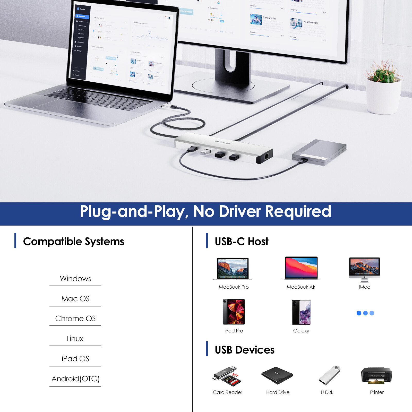 Dual 4K Display Hub USB C Docking Station Dual 4K HDMI 85W PD 10Gbps USB-A/C 3.2