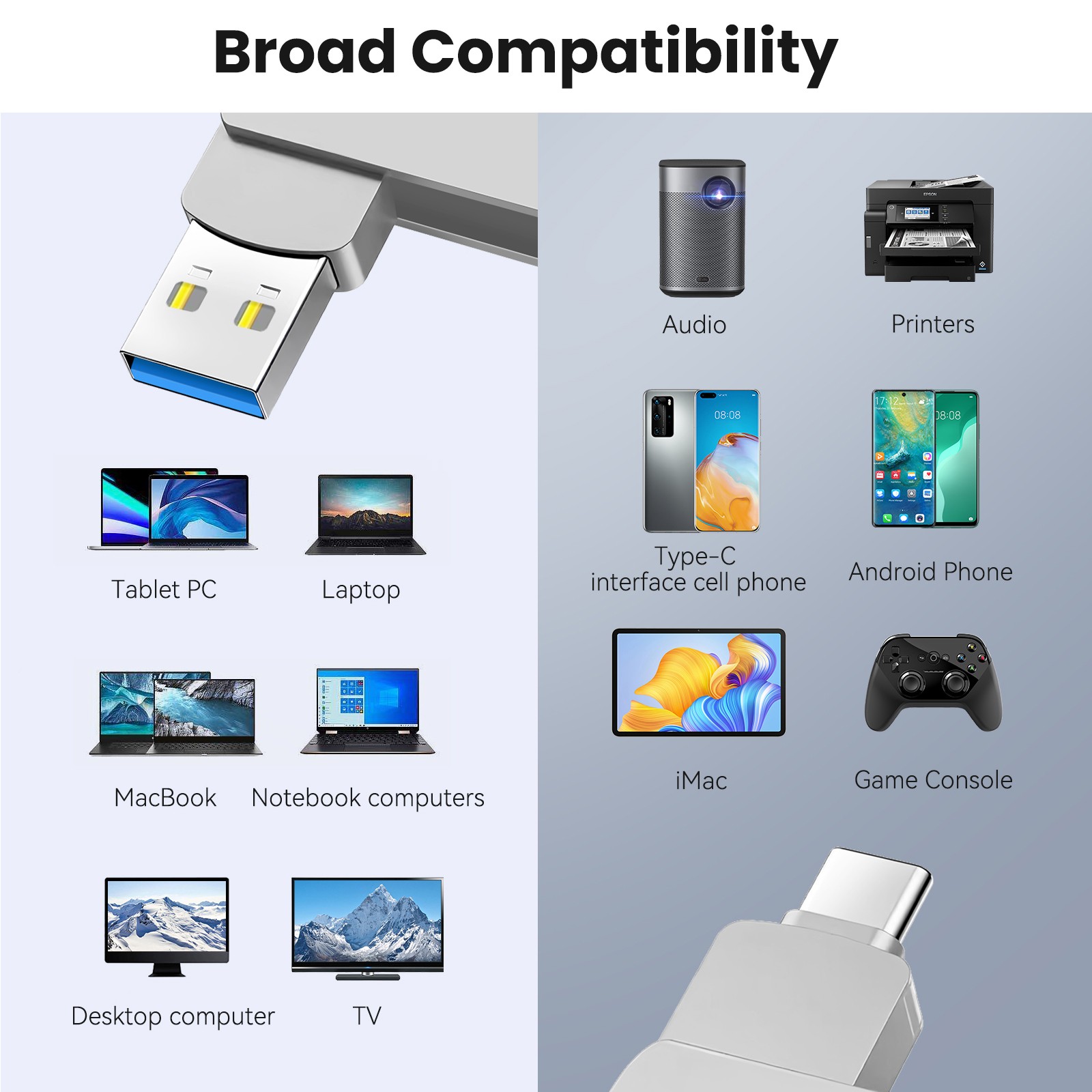 512GB USB Flash Drive Dual Type C/USB-A 2IN1 Thumb Drive Memory Stick for PC Lap
