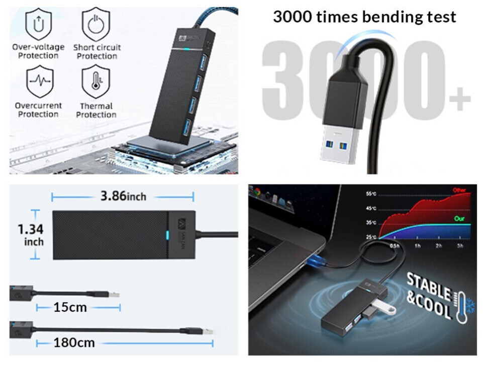 4 IN 1 USB-C Hub Splitter USB 3.0 Hub Multi Adapter 5Gbps Desktop PC Laptop Mac