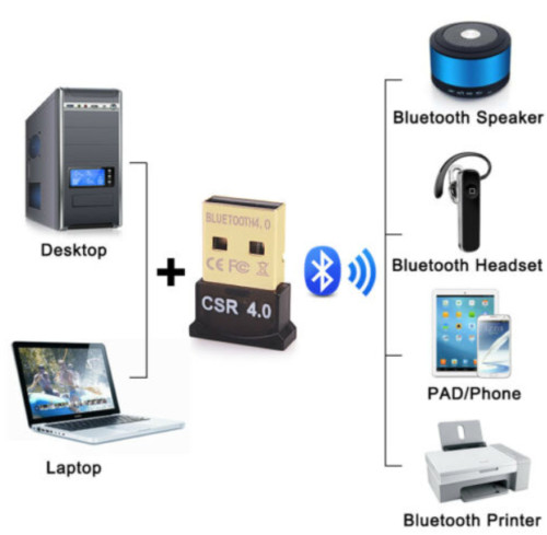 USB 4.0 Mini Bluetooth 4.0 CSR4.0 Adapter Dongle for PC LAPTOP WIN XP VISTA 7 8