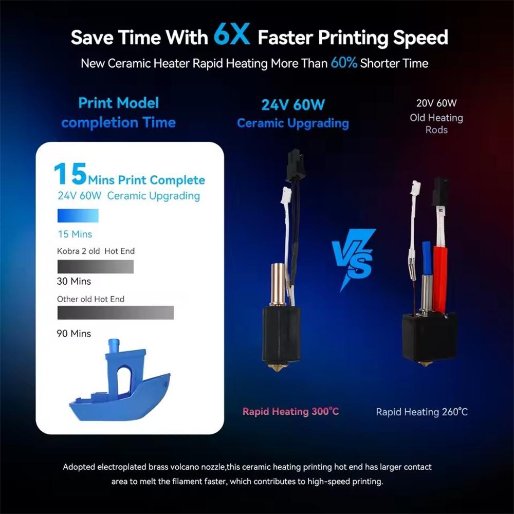 Upgraded Nozzle Hotend Kit For Anycubic Kobra 2/Neo/Pro/Plus/Max 3D Printer HAU