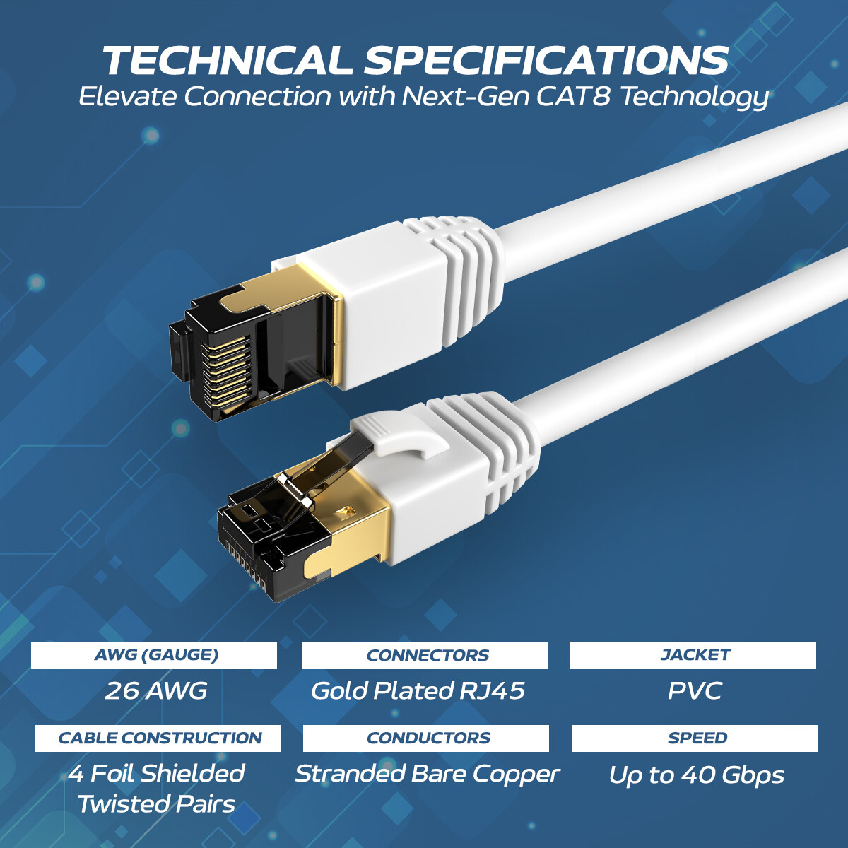 CAT8 RED SFTP Ethernet Cable 40Gbps 2GHz Copper LAN Wire 0.5FT- 75FT Multi LOT