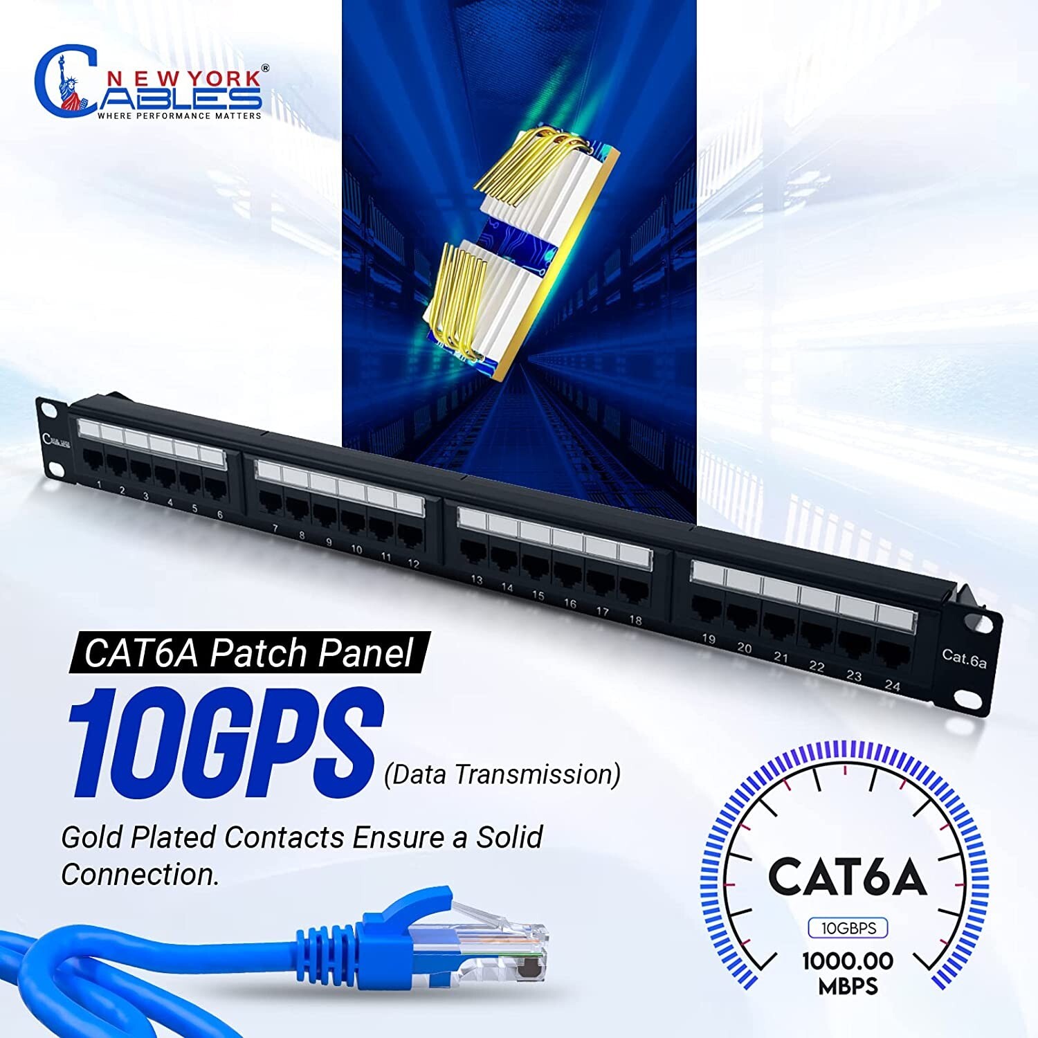 24 Port Patch Panel Ethernet RJ45 UTP Cat6A Network Lan Horizontal Rack Mount