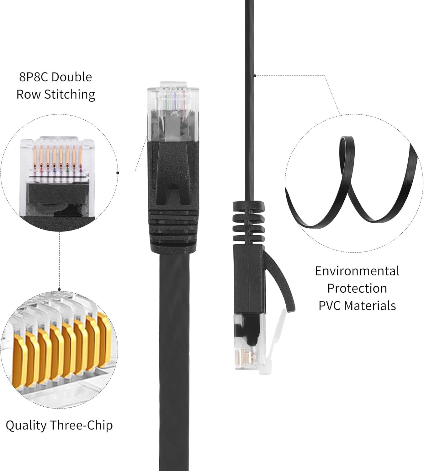 2-Pack Retractable Cat 6 Flat Ethernet Cable 6.6FT, High-Speed LAN Wire, RJ45