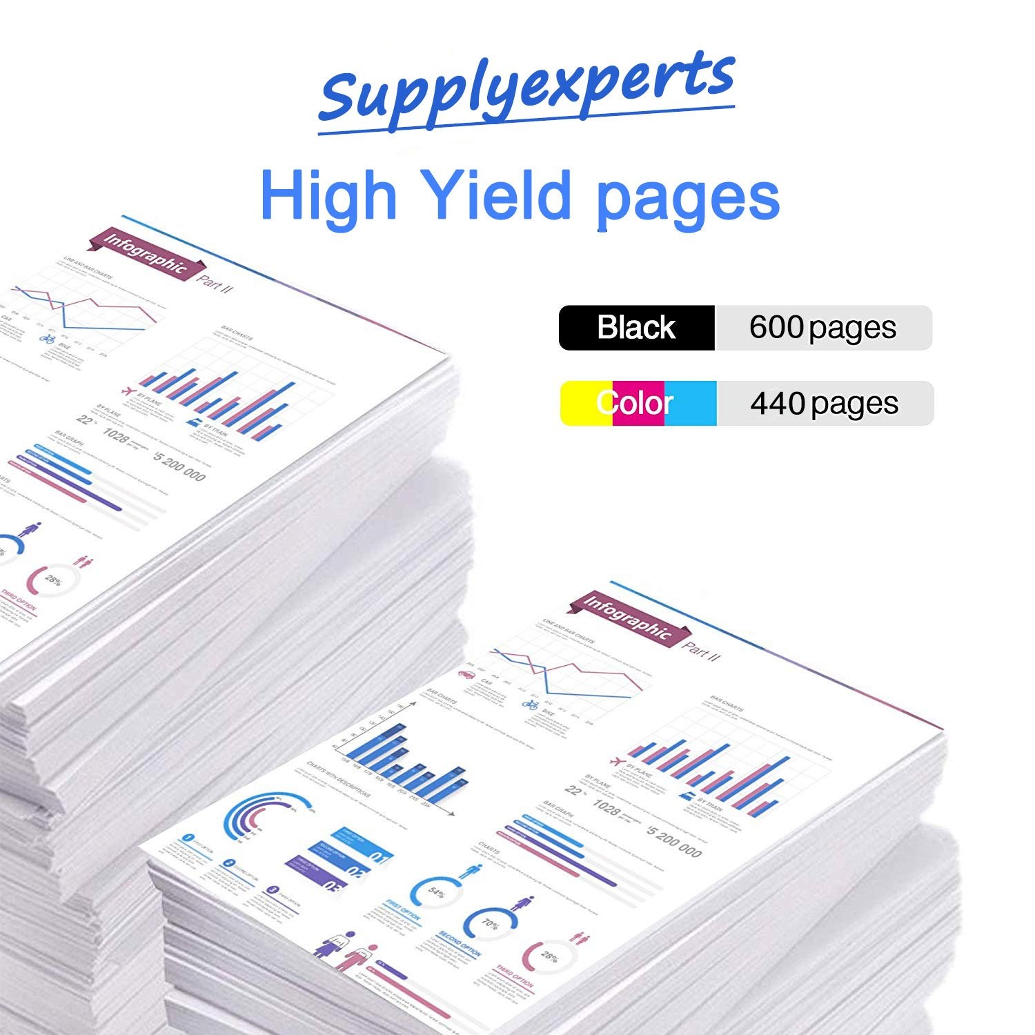 1x Color HP60XL Ink Cartridge For HP Photosmart C4780 C4680 C4700 D110a F4440