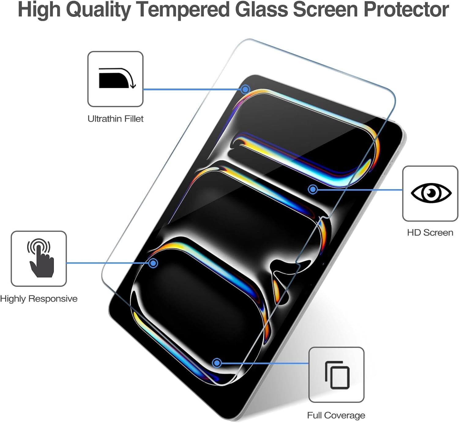 2 PACK Glass Screen Protector For iPad Pro 13″ 11″ M4/iPad Air 13” 11” M2 2024