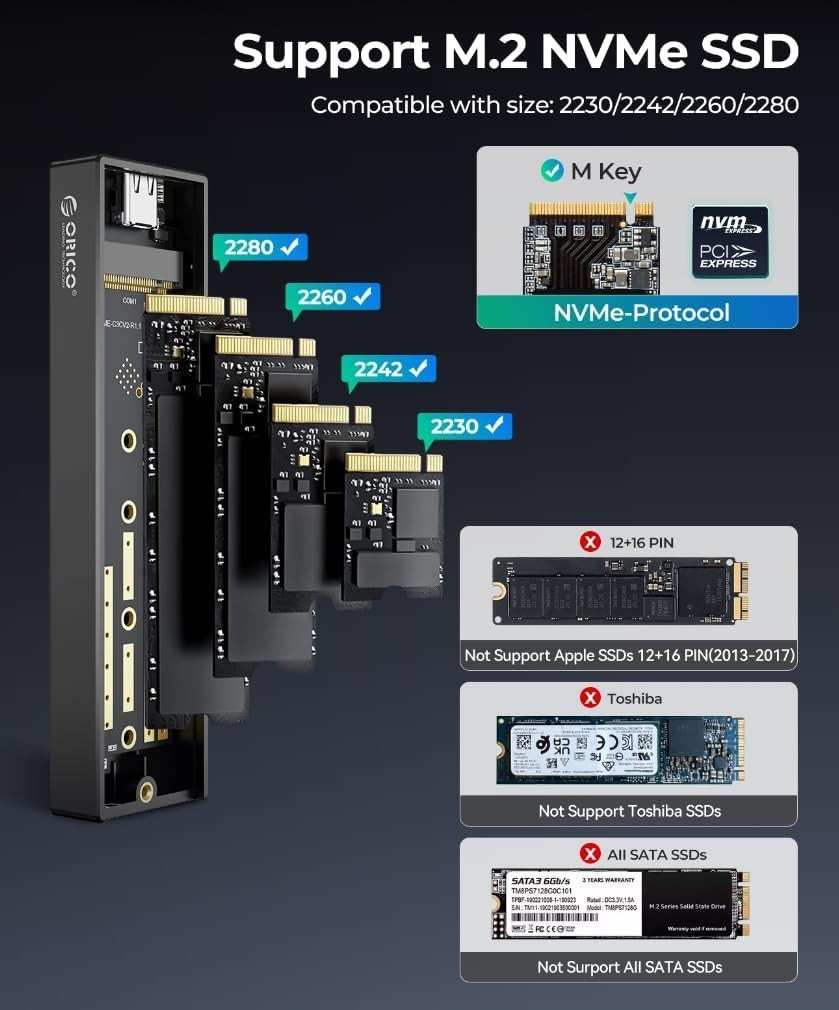 Compact 10Gbps USB 3.1 NVMe Case for M.2 SSDs Up to 8TB – For Ultimate Speed