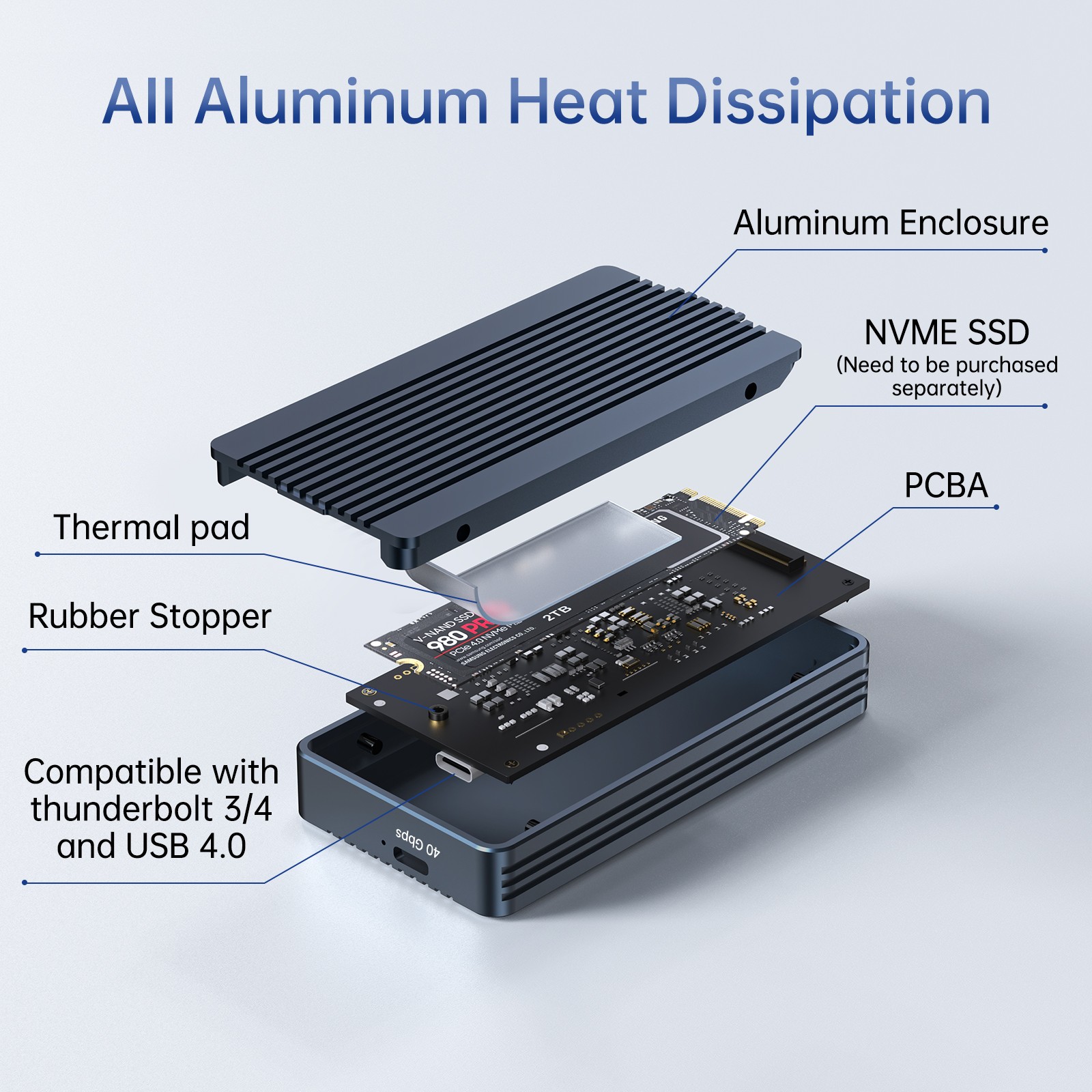 Acasis 40Gbps M.2 NVMe SSD Enclosure Compatible Thunderbolt 4/3 for Windows/Mac