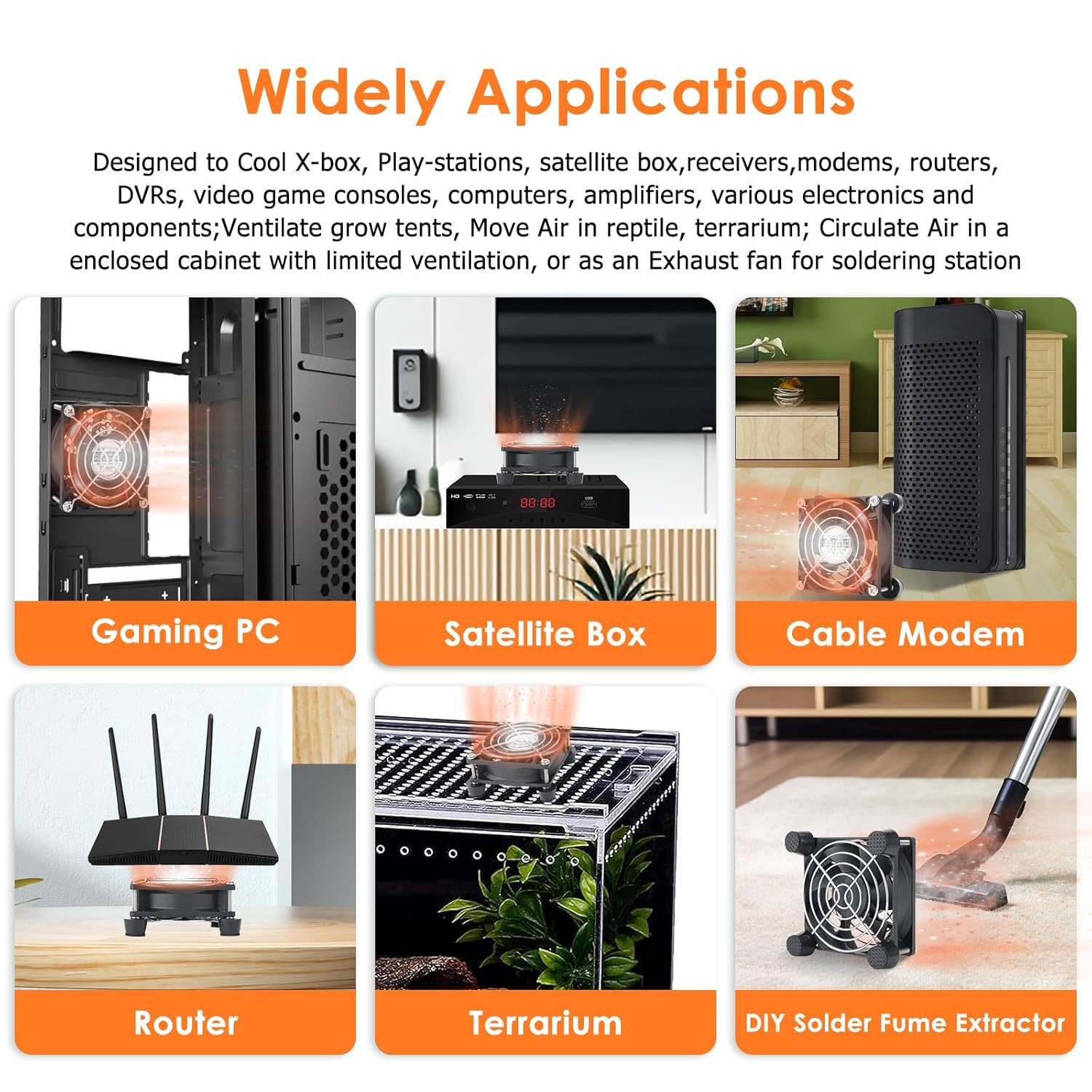 80Mm Small Computer Fan with AC Plug, 110V 120V 220V 240V Fan with Speed Control