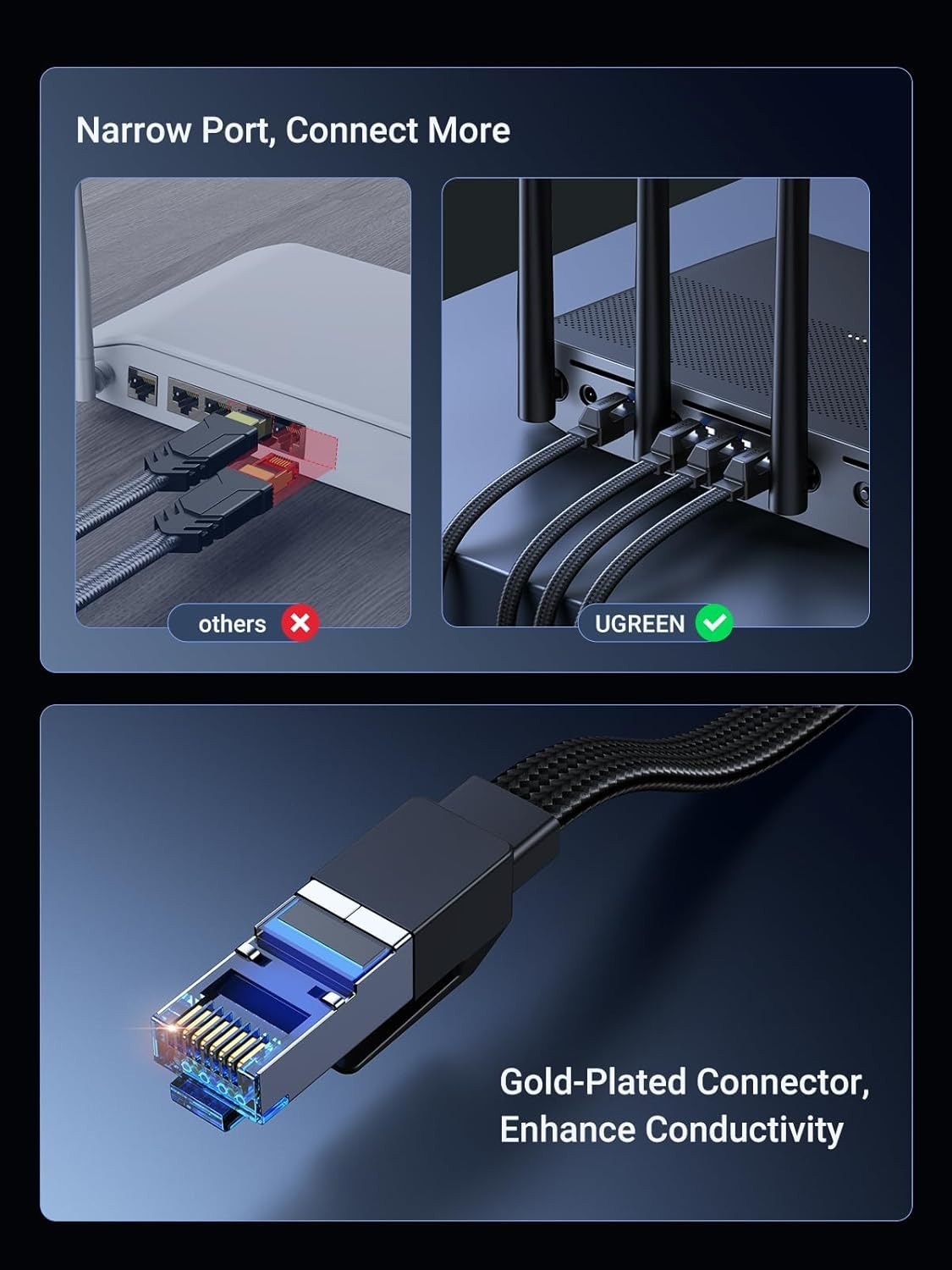 Cat 8 Ethernet Cable 3FT, Flat High Speed 40Gbps 2000Mhz Internet Cable 26AWG Br