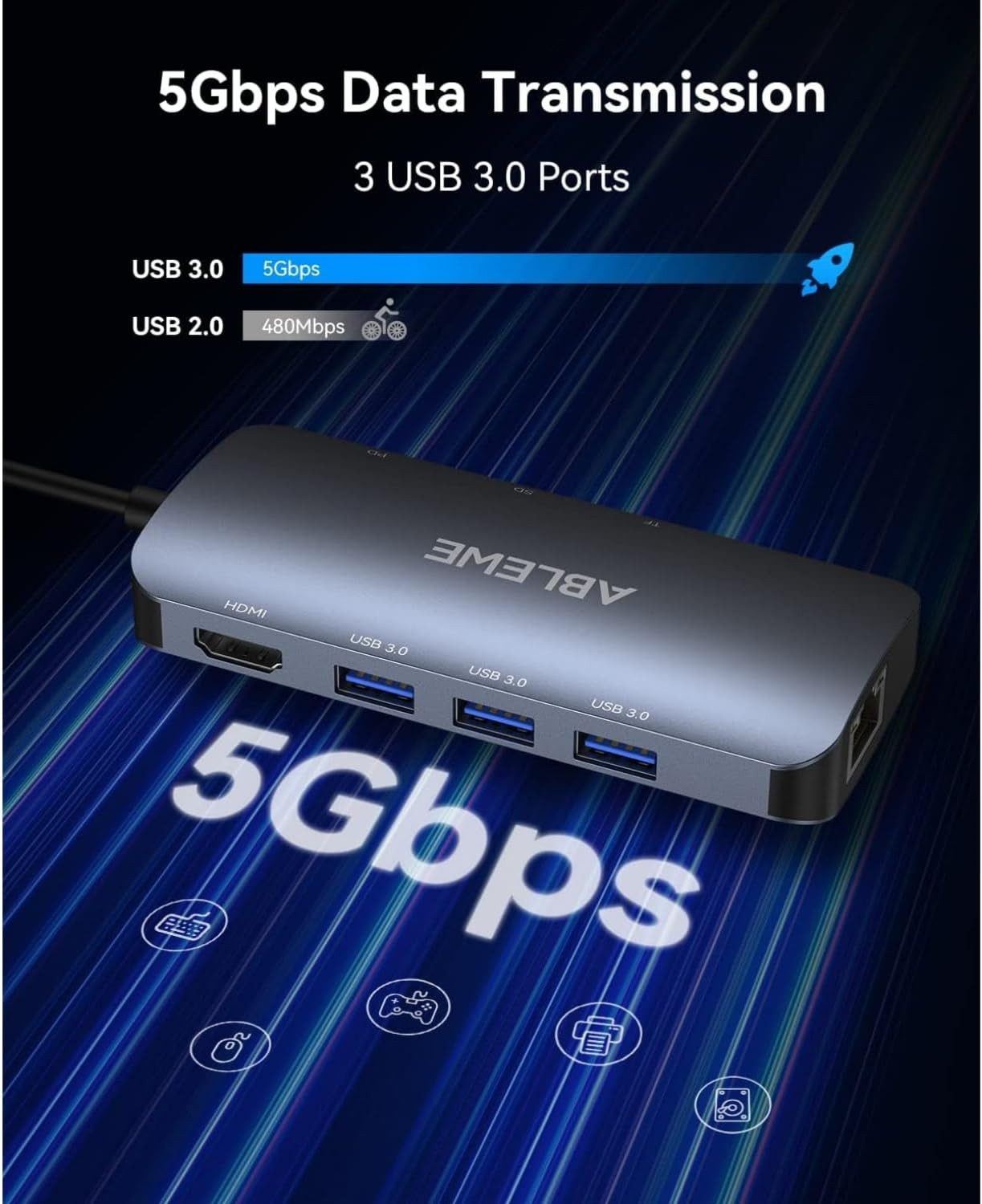 USB C Hub Ethernet, 8 in 1 Multiport USB C to HDMI Adapter 4K@60Hz,1000Mbps, 100