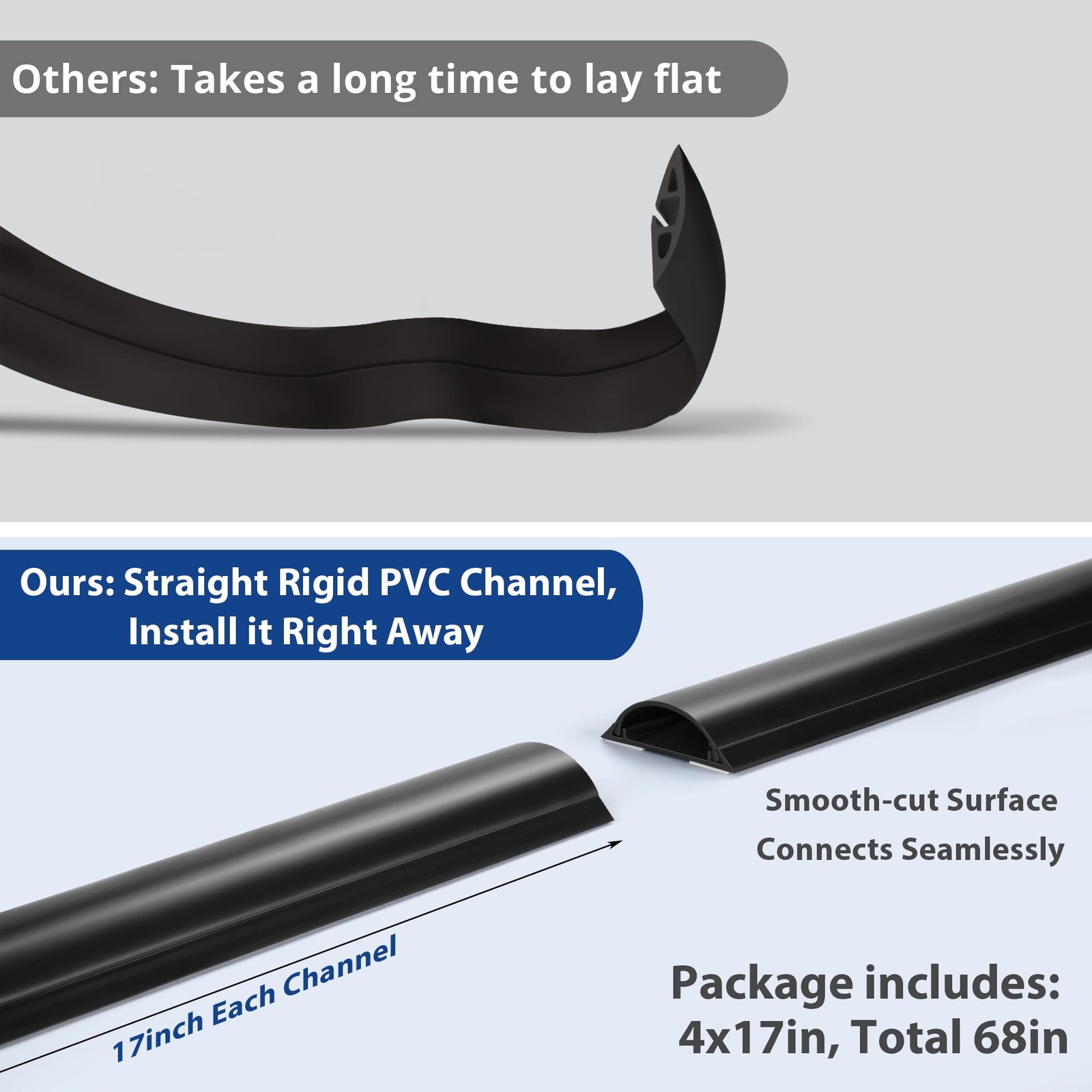 Cord Cover Floor 68in 2.76″W X 0.78″H, Large Capacity Hard PVC Cable Hider