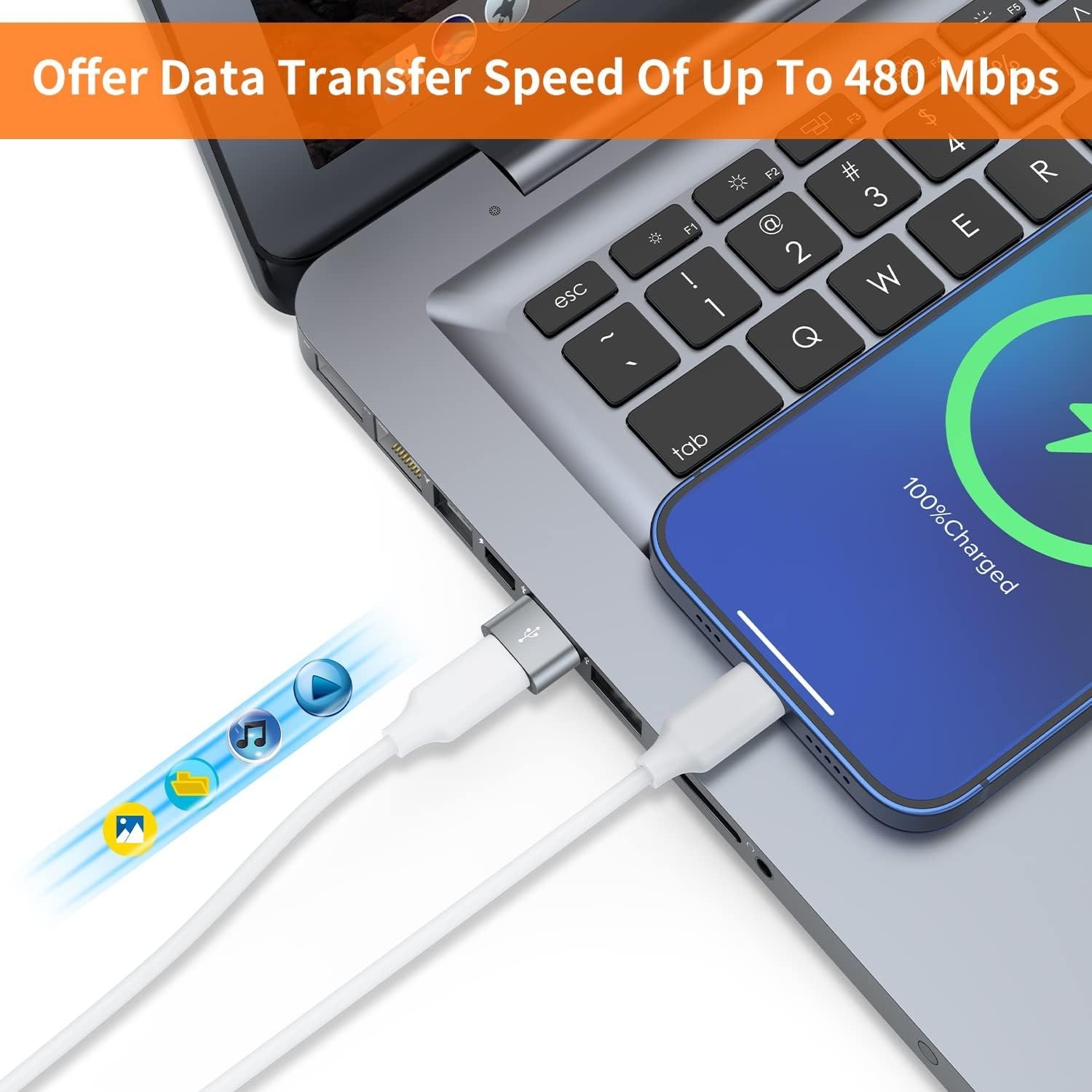 4 PACK USB C 3.1 Type C Female to USB 3.0 Type A Male Port Converter Adapter NEW