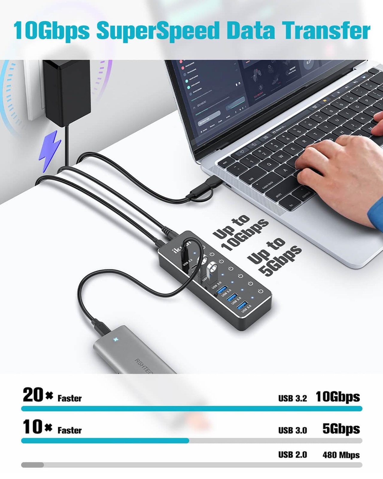 Powered USB Hub, ikuai 7-Port USB 3.2 / USB C Hub, with 3 10Gbps Data Ports (…