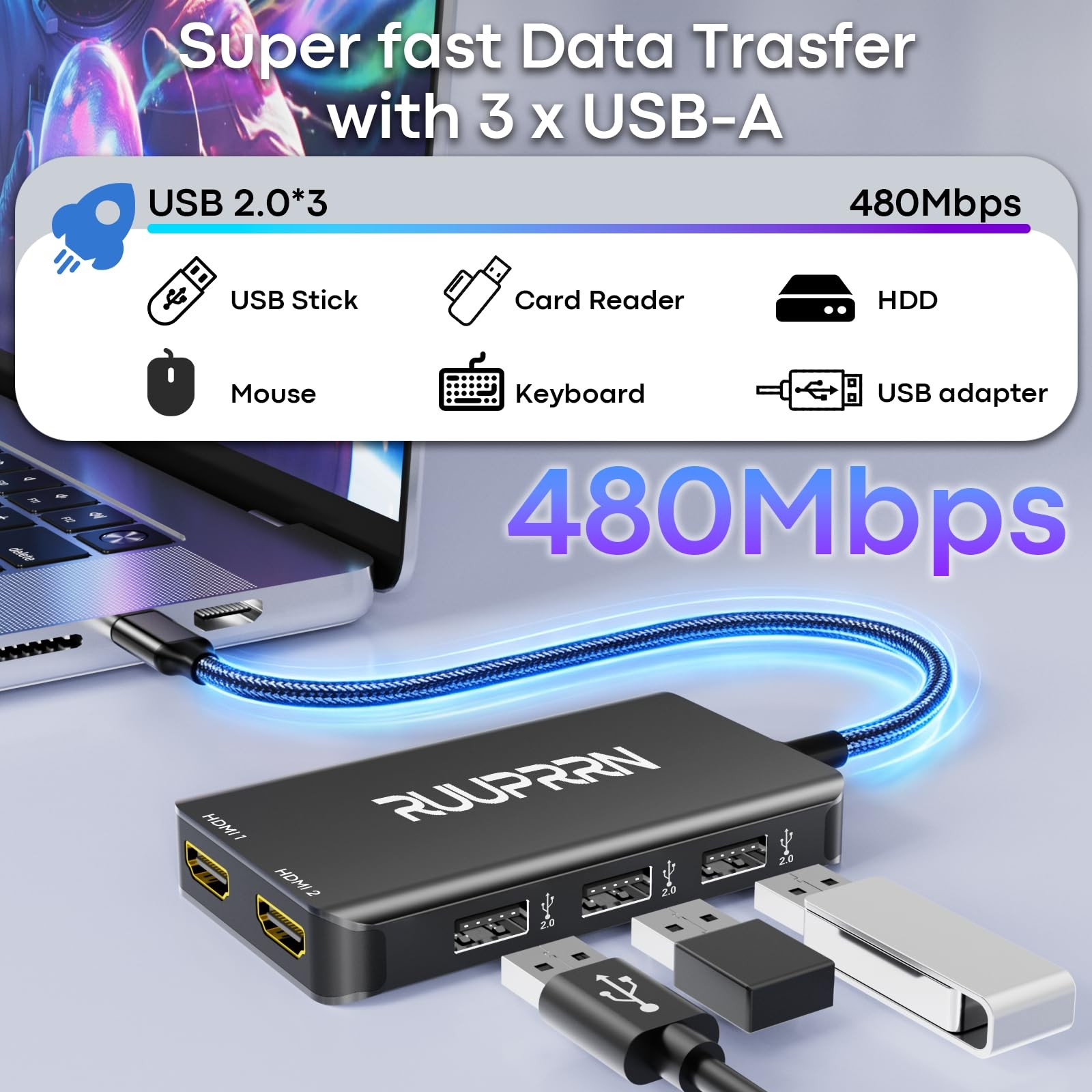 6-in-1 USB Hub (0.99FT), USB C to Dual HDMI Adapter 4K@60Hz, HDMI Splitter Ex…
