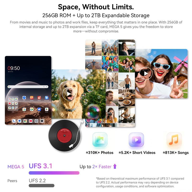 4G LTE 12.2″ Blackview MEGA 5 AI Tablet PC Android 16 Phone WIFI Mobile Unlocked