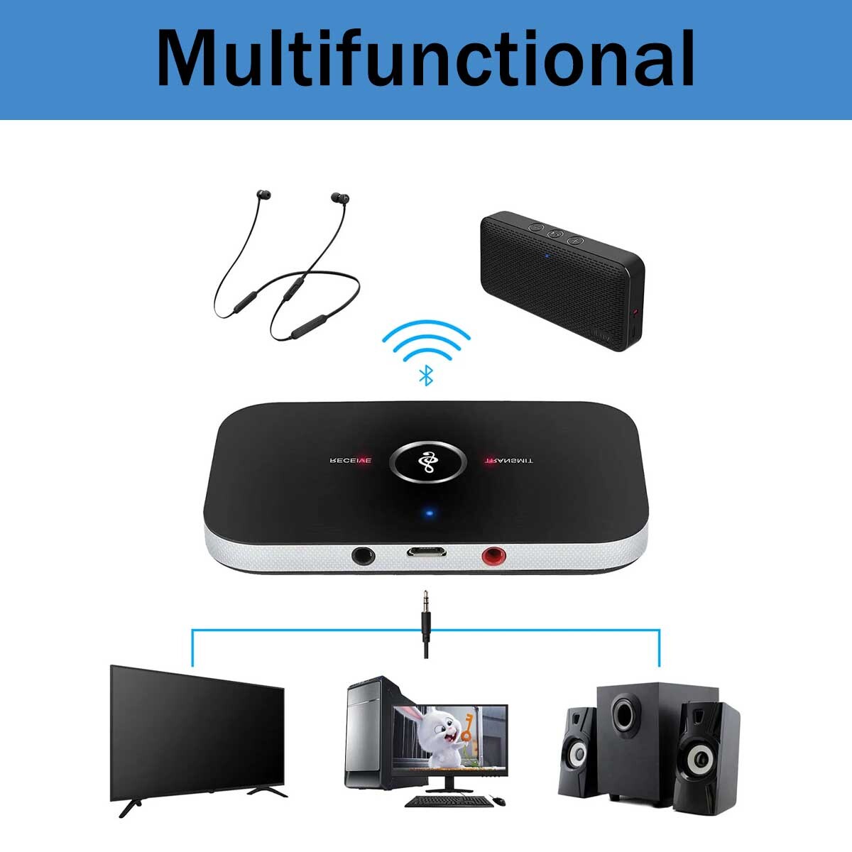Bluetooth 5.2 Transmitter Receiver 2 IN 1 Wireless Audio 3.5mm Jack Aux Adapter