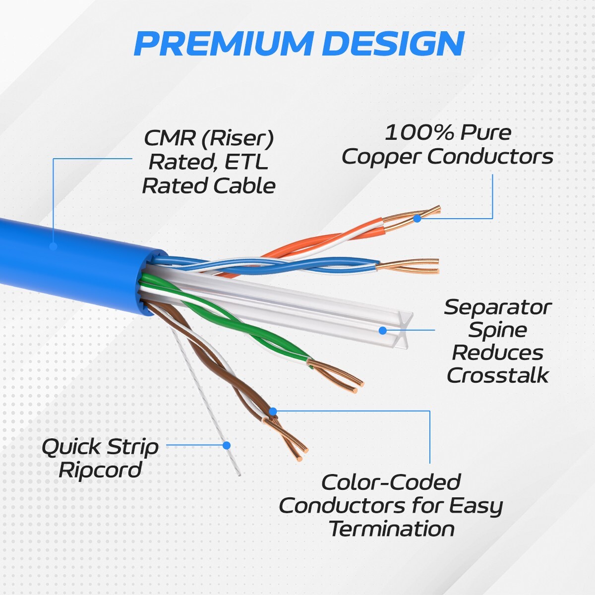 Cat6A Green UTP 1000ft Solid Copper Ethernet Cable 23AWG 10Gbps High-Speed Wire