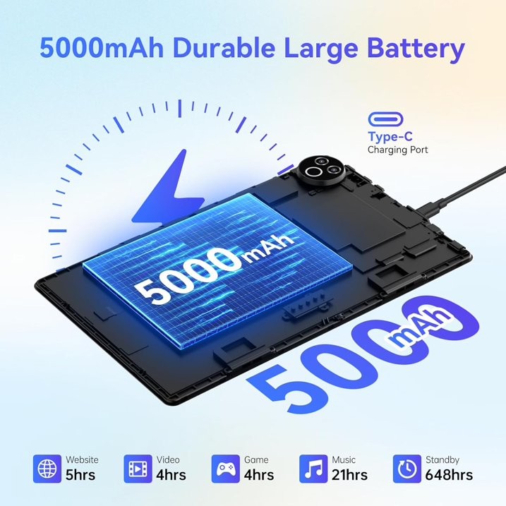 2025 Newest Android 15 5-Core 10inch Tablet,32GB 64GB ROM Widevine L1 Wifi Touch