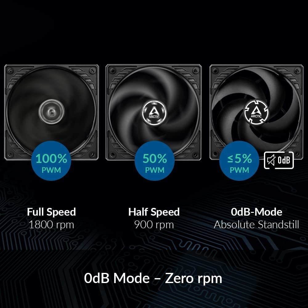 5 x ARCTIC P12 PWM PST 120mm PC Case Fans 5-Pack, 200–1800RPM, 4-Pin, Black