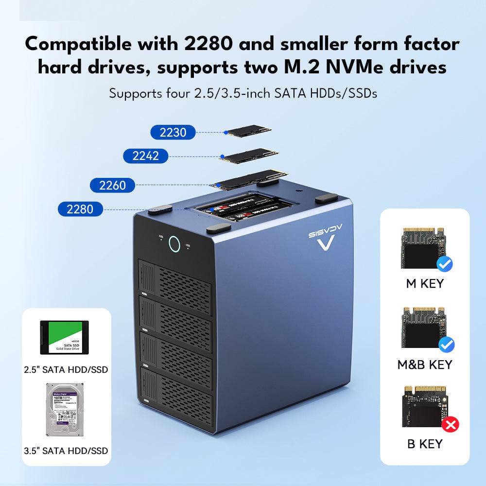 Acasis 40Gbps 6-bay Hybrid Array SATA & NVMe Enclosure