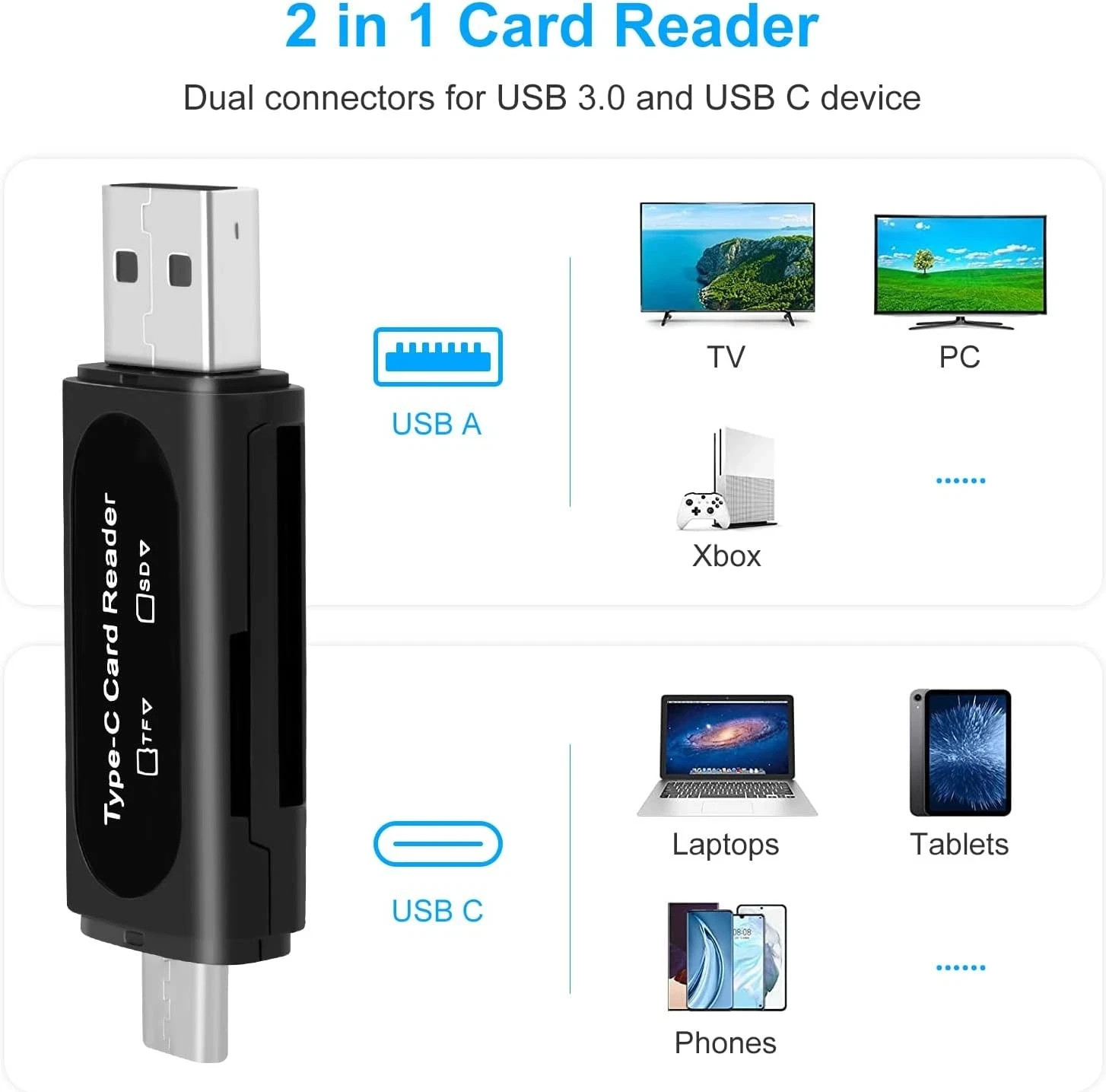 1PC Card Reader USB 3.0 To SD Micro TF Memory Card Adapter PC Laptop Accessories