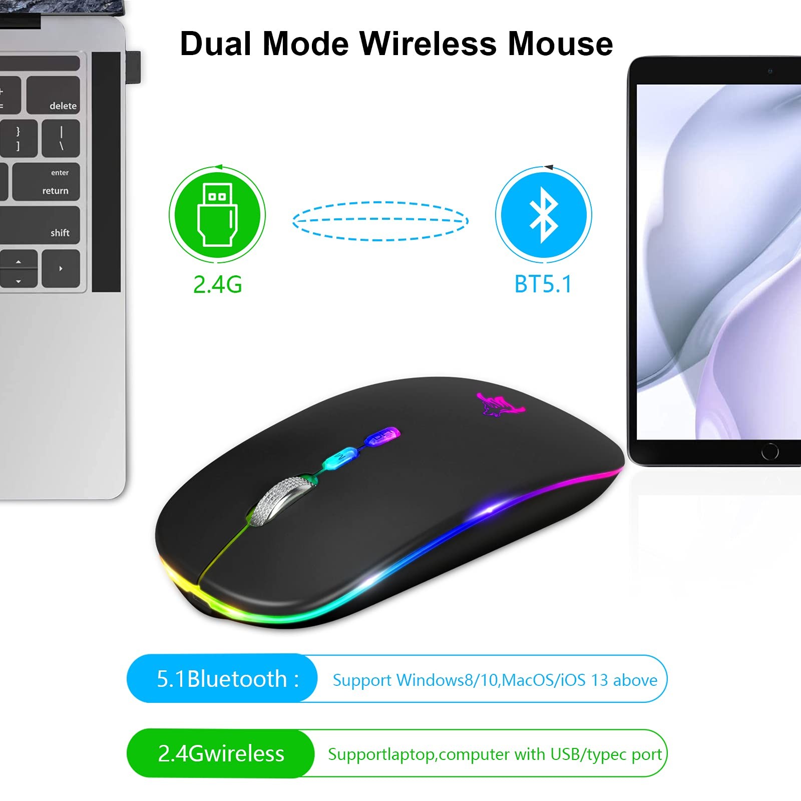 Hotlife Led Wireless Mouse, Slim Rechargeable Silent Portable Usb Opti