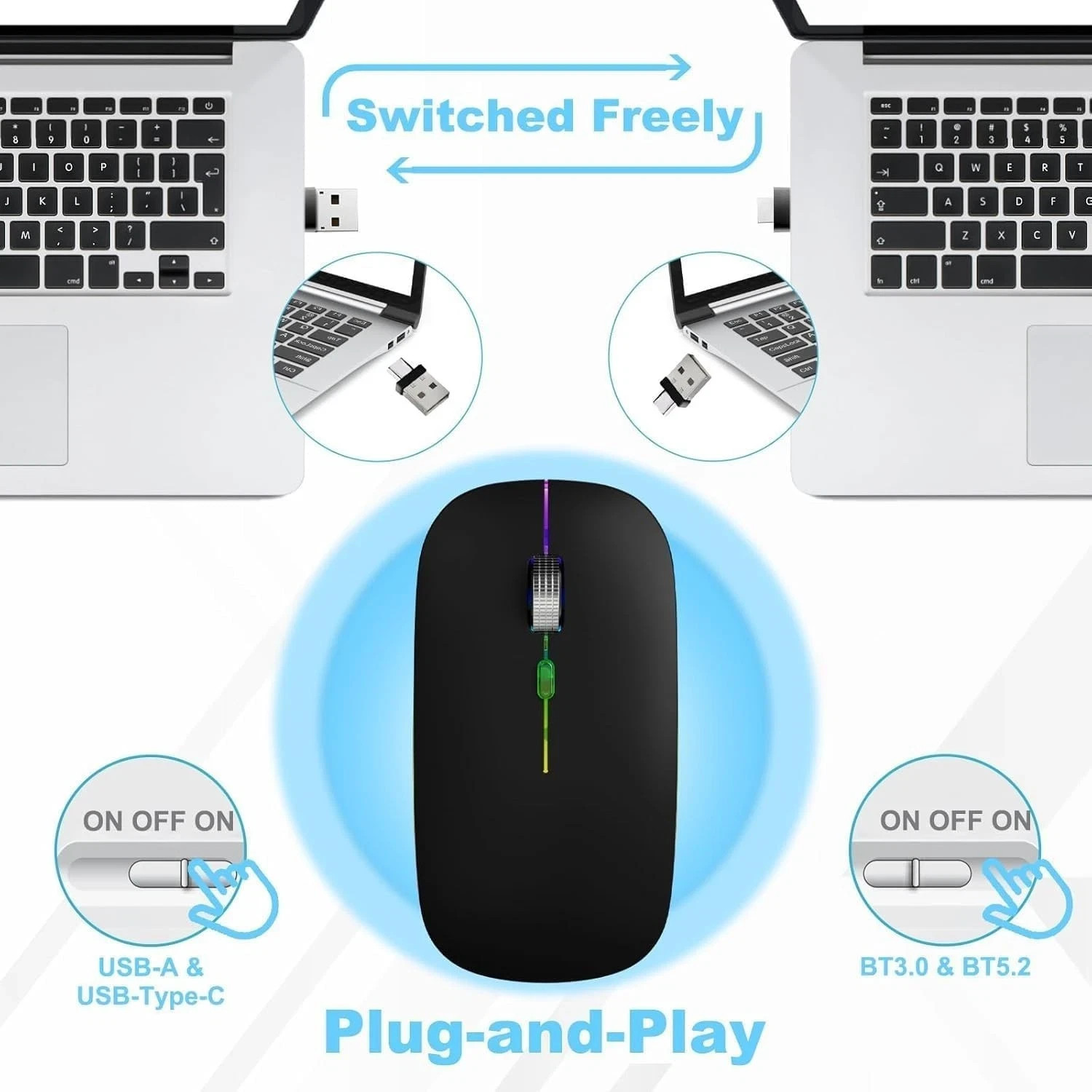 Wireless Bluetooth Mouse for MacBook (Bluetooth 5.2/3.0 and 2.4GHz USB type C )