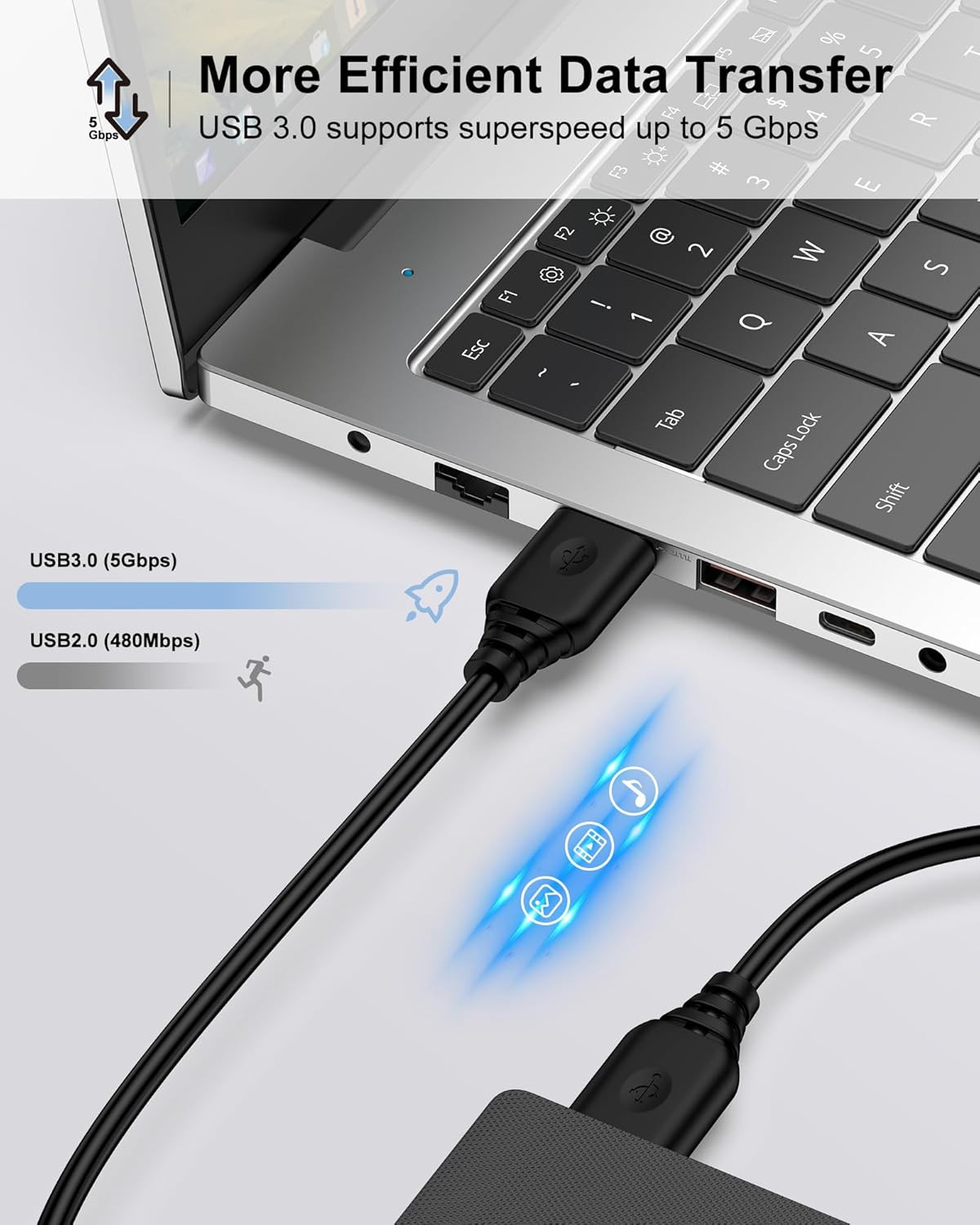 USB A to USB A Cable 6FT, USB 3.0 Type A to A Male Cable Double Sided USB Cord f