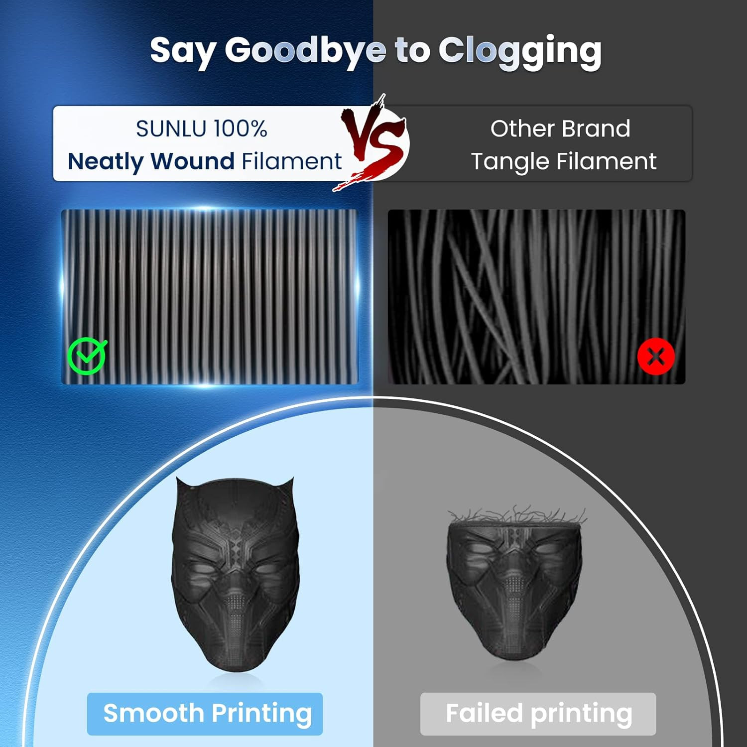10KG/20KG SUNLU ASA PETG PLA PLA+2.0 PLA-Matte PLA-Meta SILK ABS EABS Filament