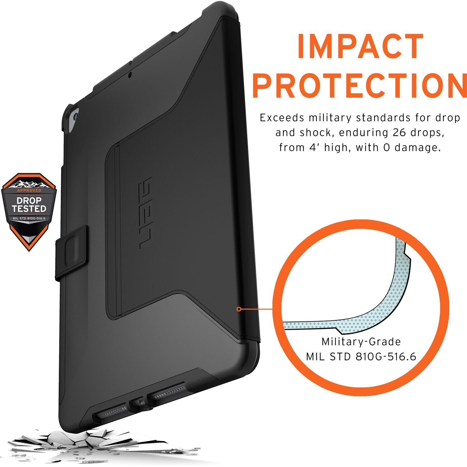 UAG Case with Pencil Holder for Apple iPad 10.2 9th Gen MK2K3LL/A Space Gray