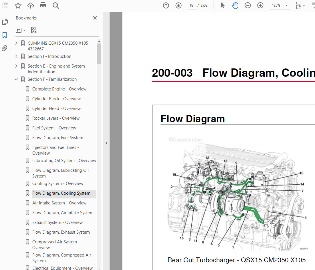 Cummins Signature QSX15 CM2350 X105 Service Repair Manual USB 4332667