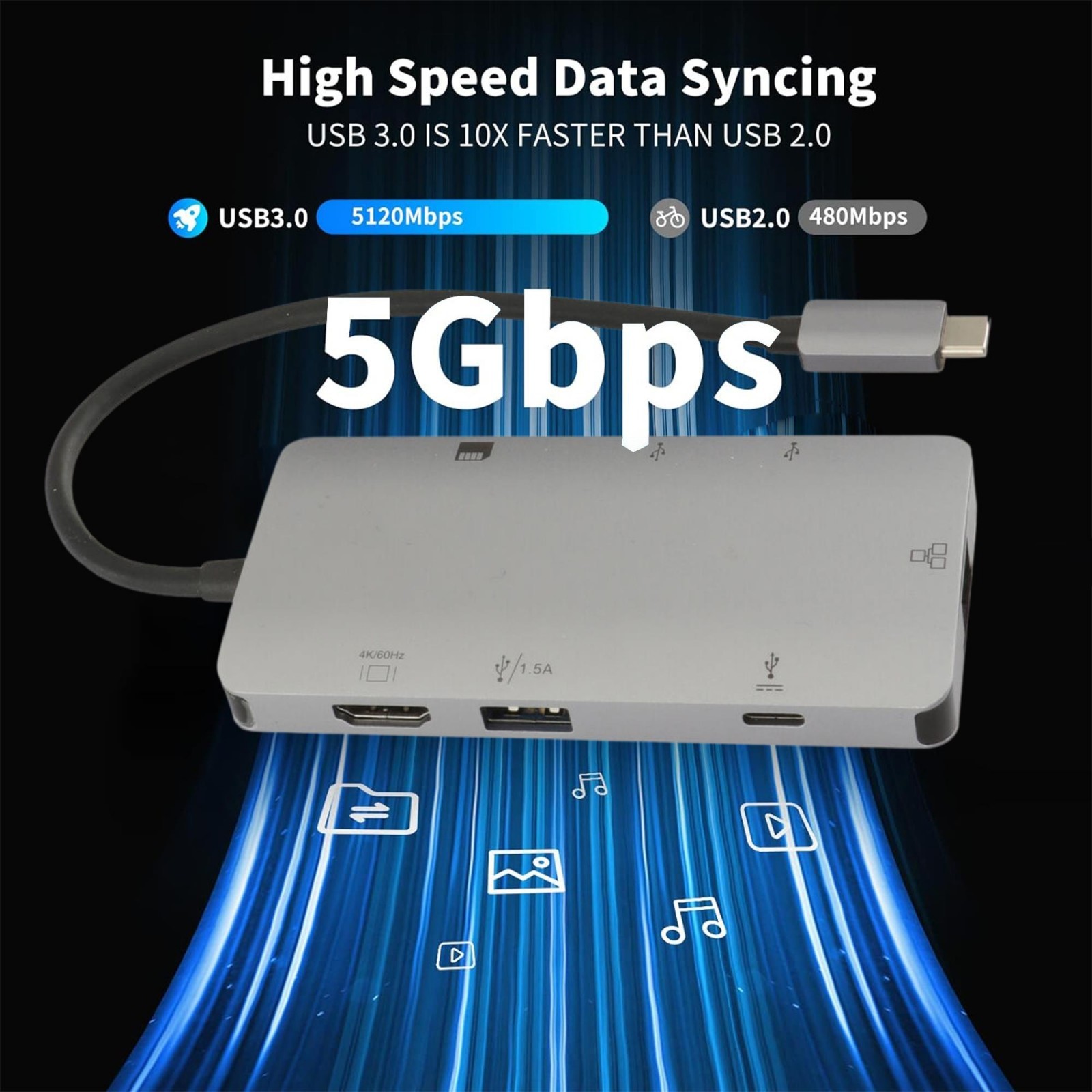 Xcellon 8-in-1 USB-C Hub HDMI 2.0 Gigabit Ethernet 3.2 Gen 1 Multimedia Hub