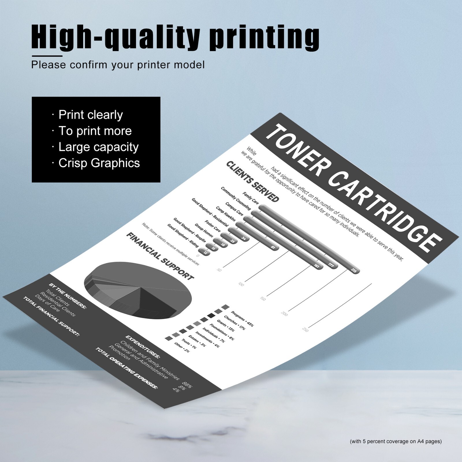 TN850 TN-850 Toner Cartridge Replacement for Brother TN820 MFC-L5900DW L5700DW