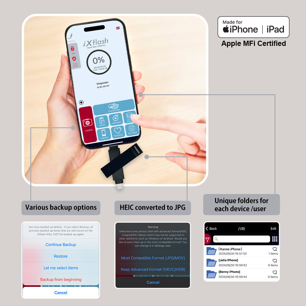 iXflash 256GB iPhone iPad Flash Drive Memory Stick Storage Lightning USB-C Black